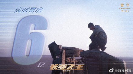 王一博长空之王票房破6亿海报