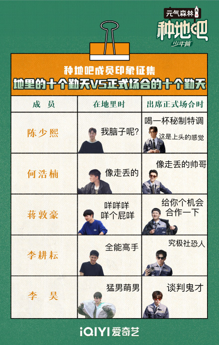 种地吧 董事好像也没太懂事
