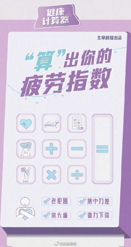 脑力、体力劳动者疲劳时怎么休息?一张表算出你的疲劳指数