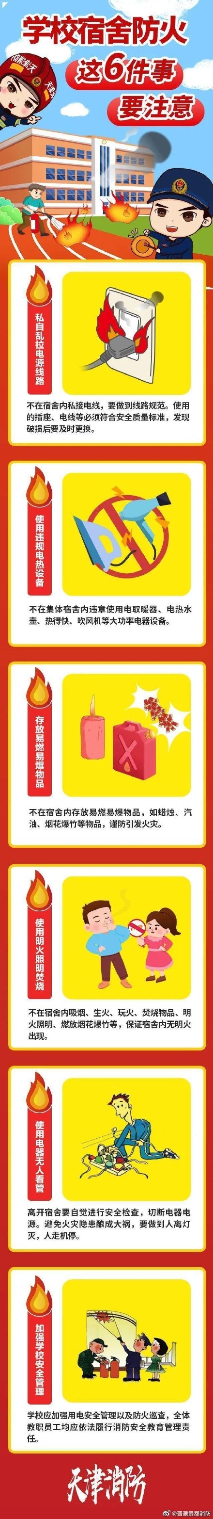 宿舍防火安全提示