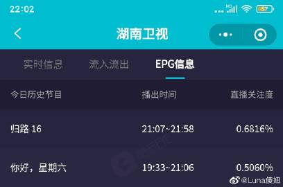 《#电视剧归路#》2023/3/25（周六)...