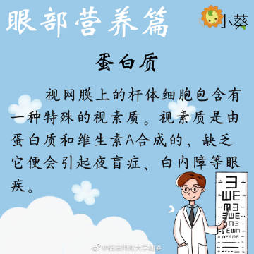 #小葵微分享# 眼睛是心灵的窗户也...