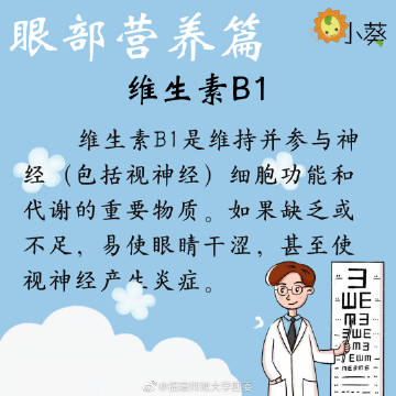 #小葵微分享# 眼睛是心灵的窗户也...