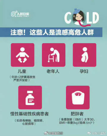 九图教你远离流感